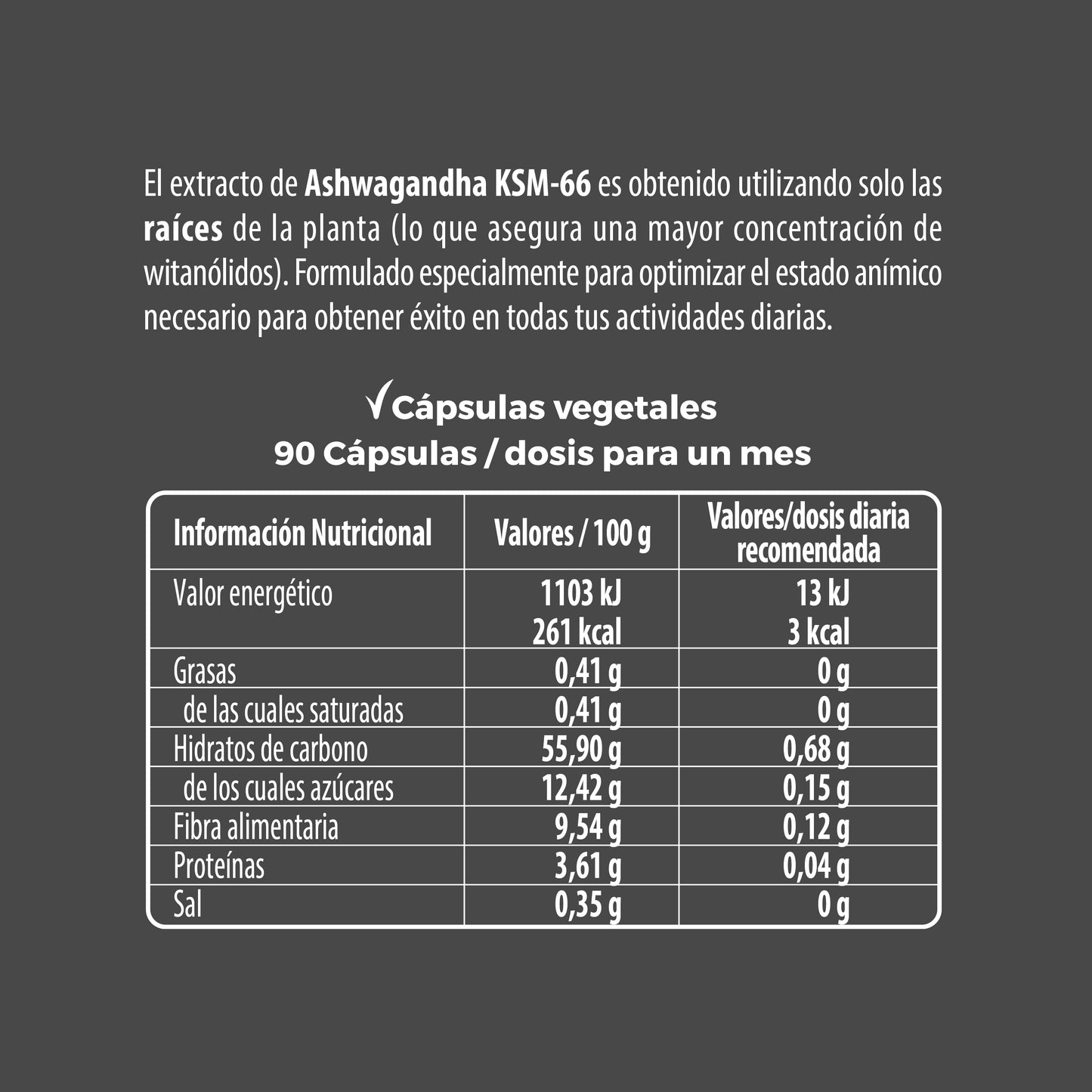 Pack 6x Ashwagandha KSM-66 Bio 90 cápsulas Naturgreen Experience